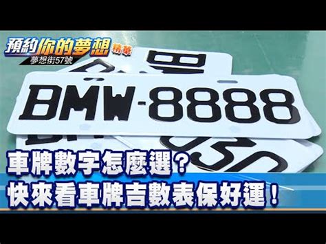 車牌怎麼選|車牌數字怎麼選，快來看車牌數字吉凶對照表